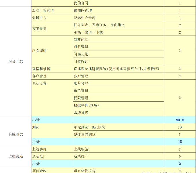 小程序价格表2