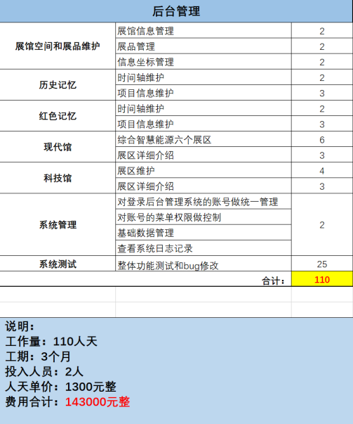 小程序定制开发报价单2